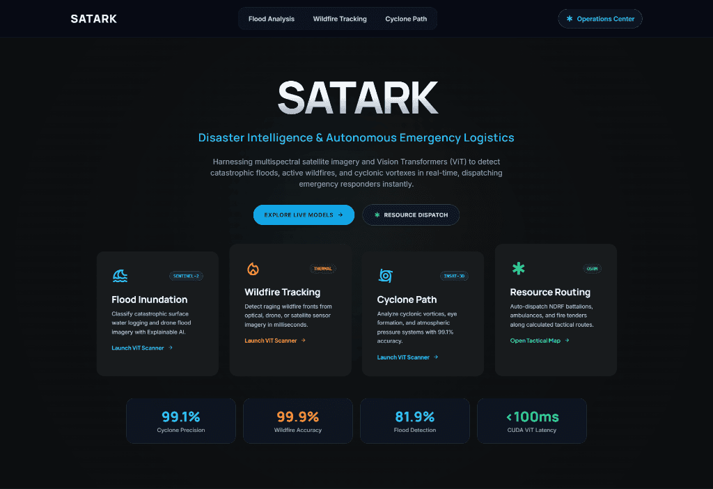 SATARK: AI-Powered Disaster Management System mockup